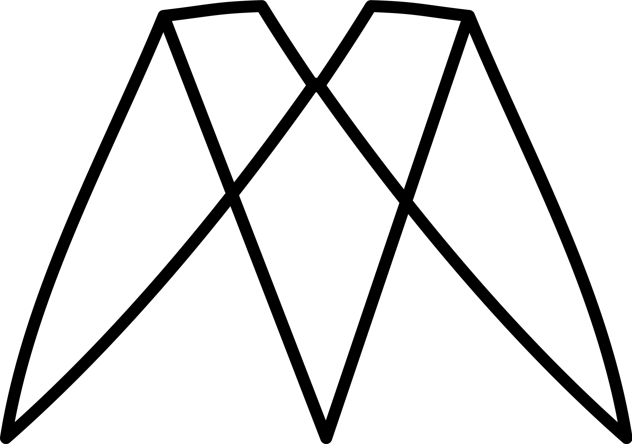 Muulin